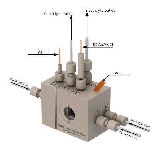GaossUnion Photoelektrochemische Durchflusszelle mit austauschbarer Gasdiffusionsmembran