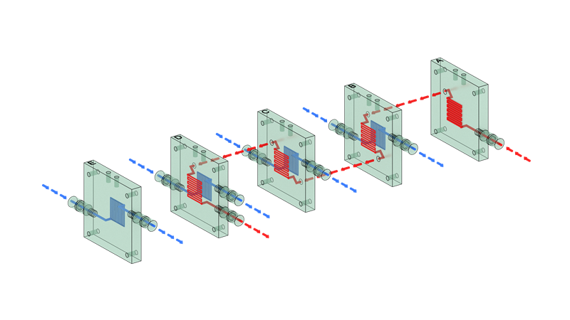 GaossUnion Membran-Elektrolyseur-Stack