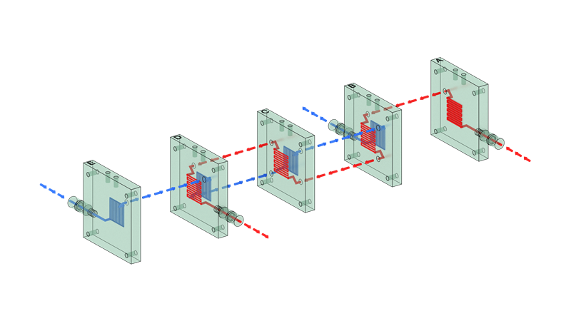 GaossUnion Membran-Elektrolyseur-Stack